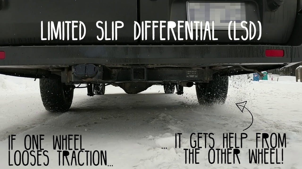 Ford Transit Limited Slip Differential (LSD)