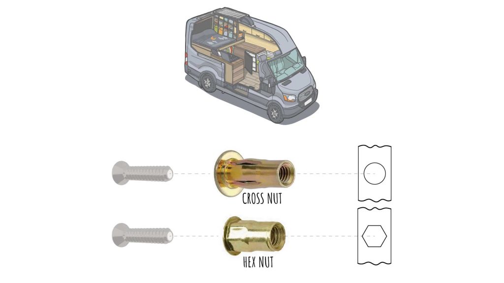 Cross-Nut-and-Hex-Nut-Heading