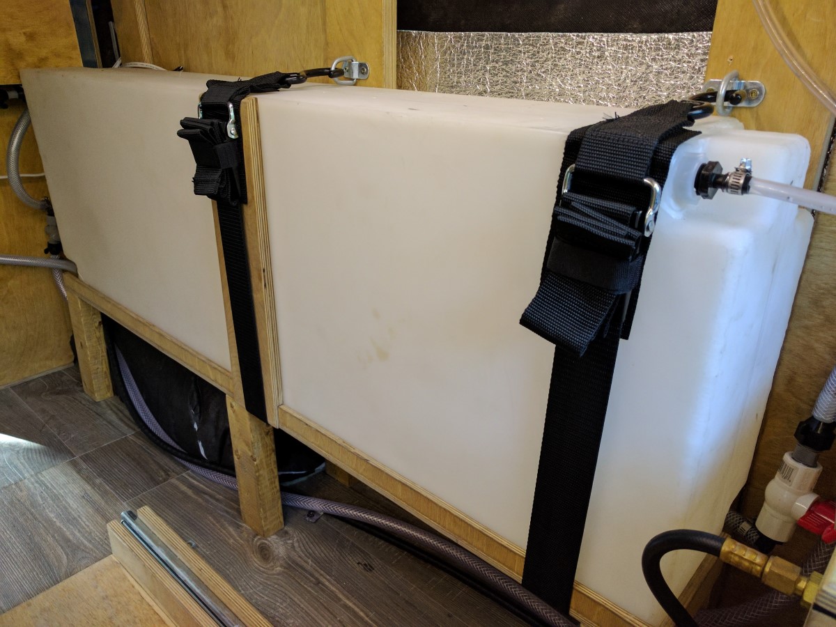 Water System Guide for DIY Camper Van Conversion FarOutRide