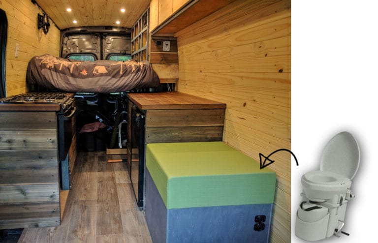 Natures-Head-Composting-Toilet-Review-(Toilet-Inside)