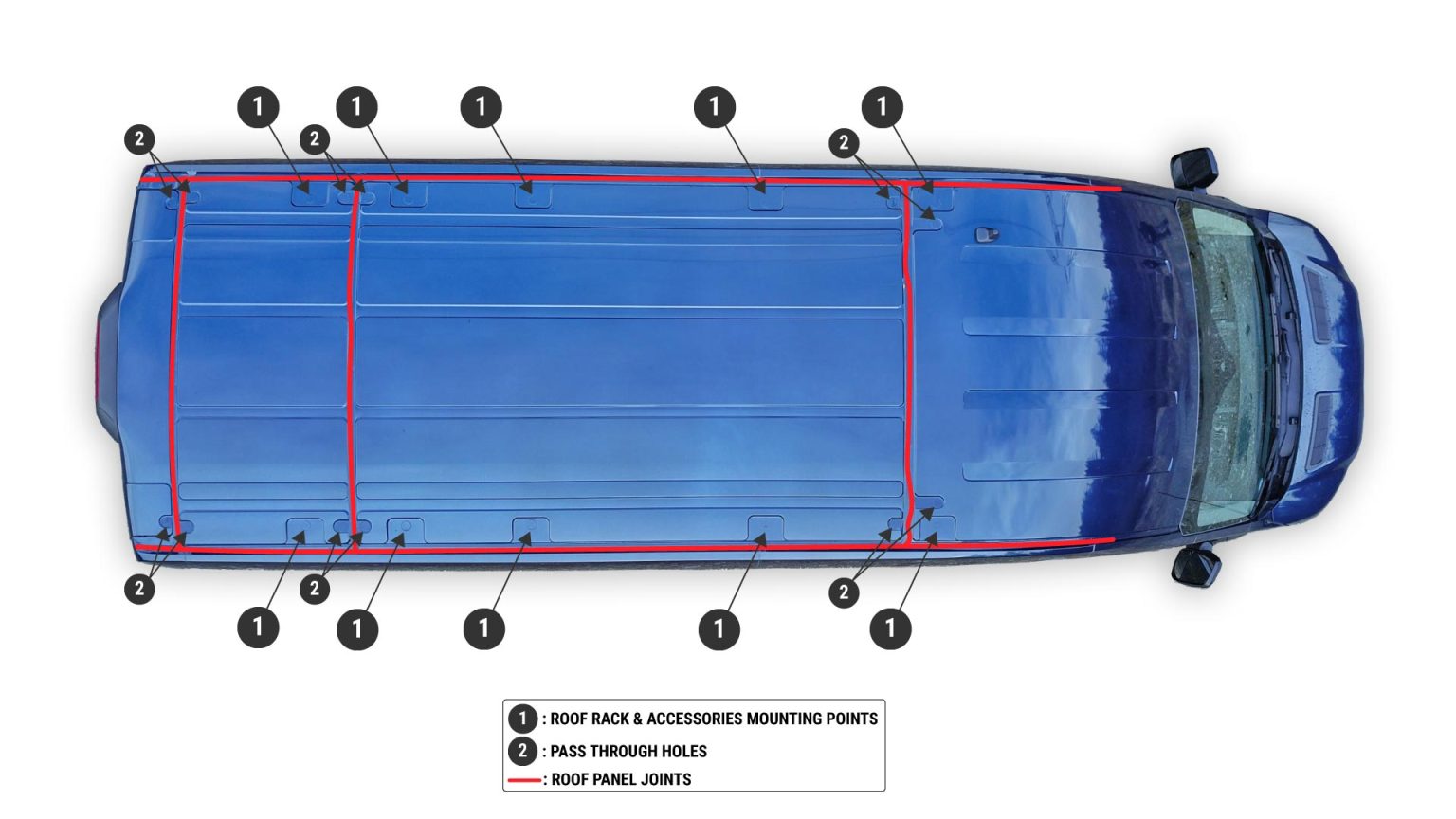 Prevent Roof Leaks On The Ford Transit FarOutRide