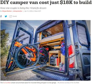 Curbed Article Faroutride