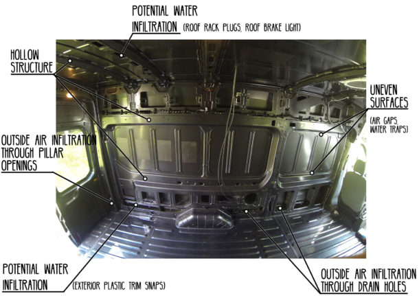 Van-Insulation-Issues-Water-Infiltration-Outside-Air-Circulation