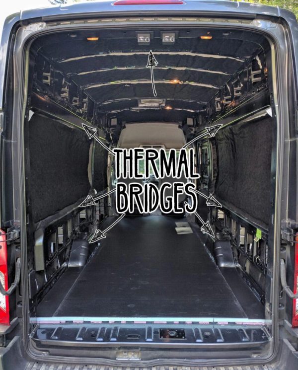 Van Insulation Guide Make an Educated Decision FarOutRide