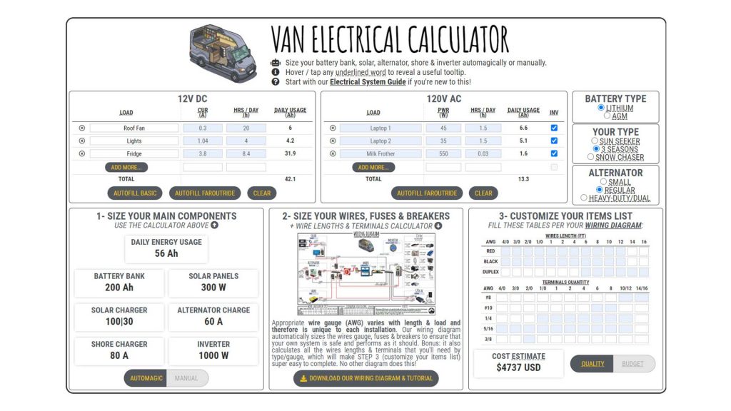 Van Electrical Calculator FarOutRide