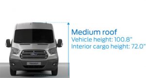 Ford-Transit-Medium-Roof-Dimensions