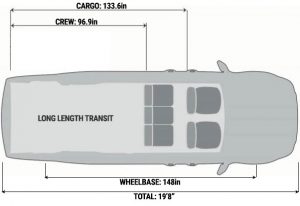 Ford Transit van Interior Cargo Dimensions (Crew Van, Cargo Van)-Long