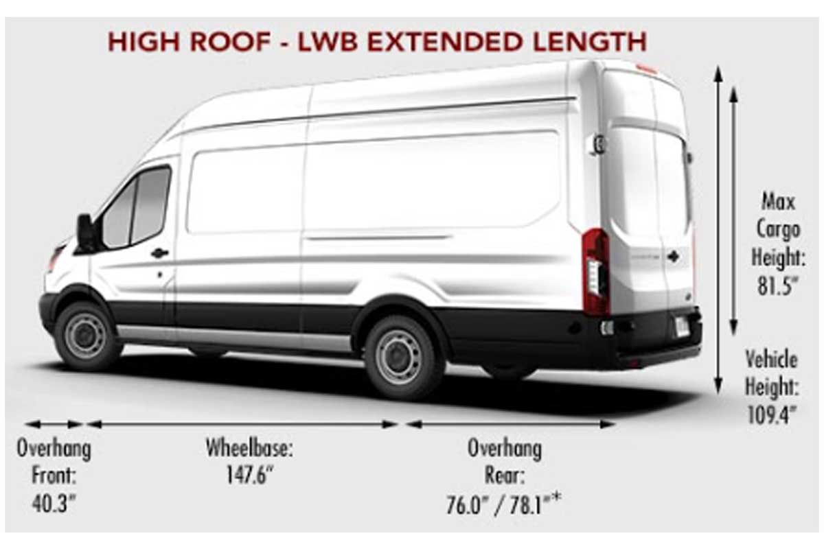 2023 Ford Transit Trail Features Specs What We Know So Far 
