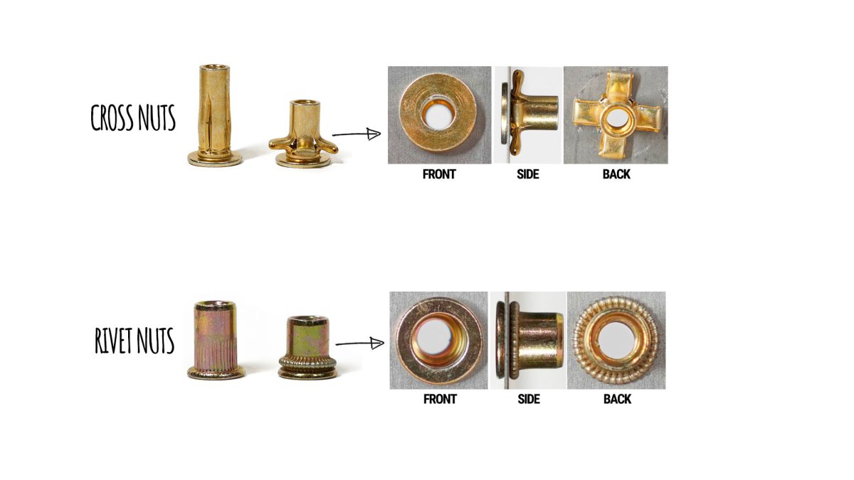 Threaded Inserts for Vans (Crossnut & Rivet Nut) A Complete Guide