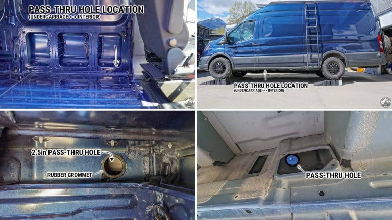Pass-thru-Holes-Heading