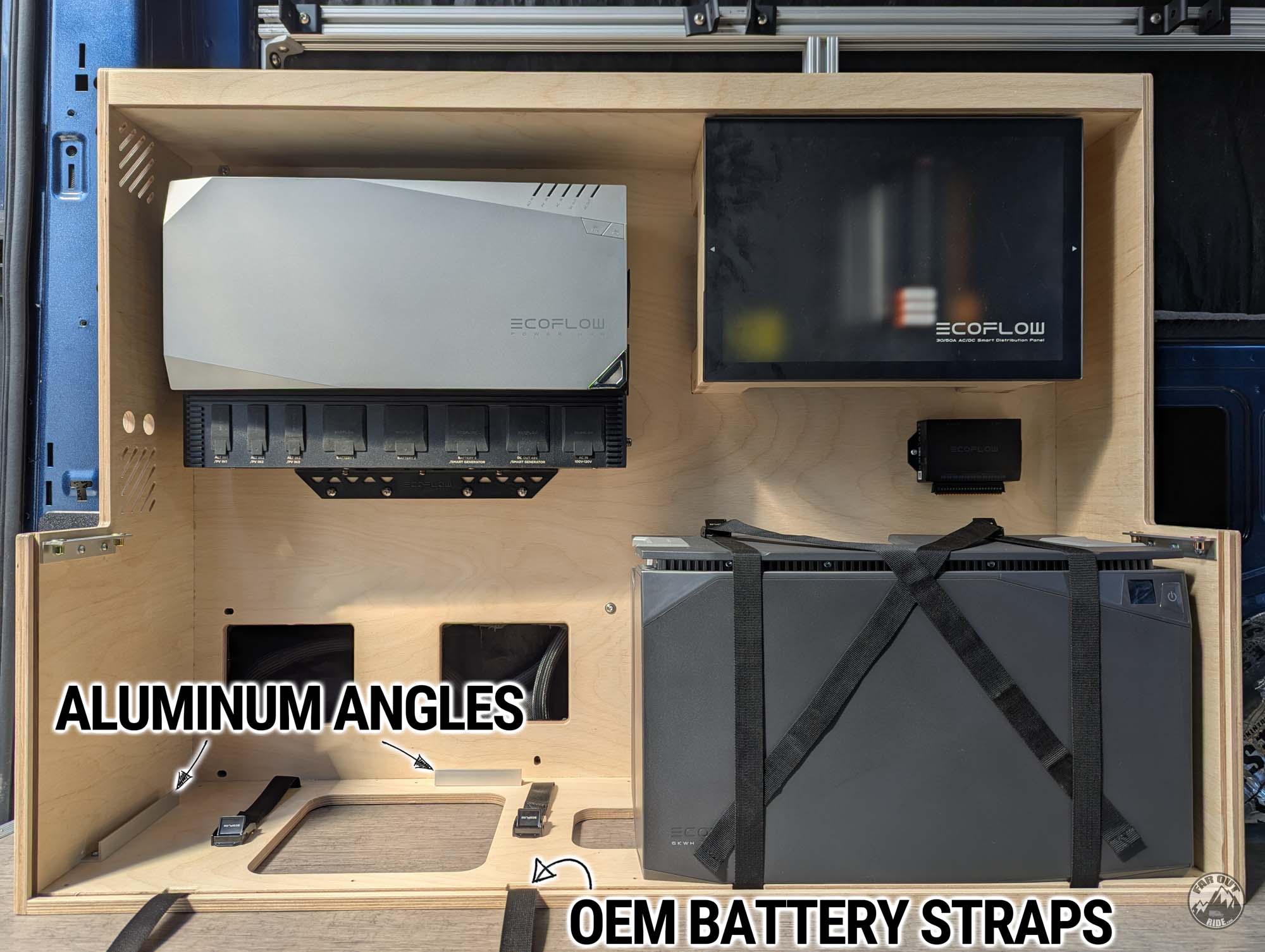 EcoFlow Power Kit Electrical System | Start-To-Finish Installation ...