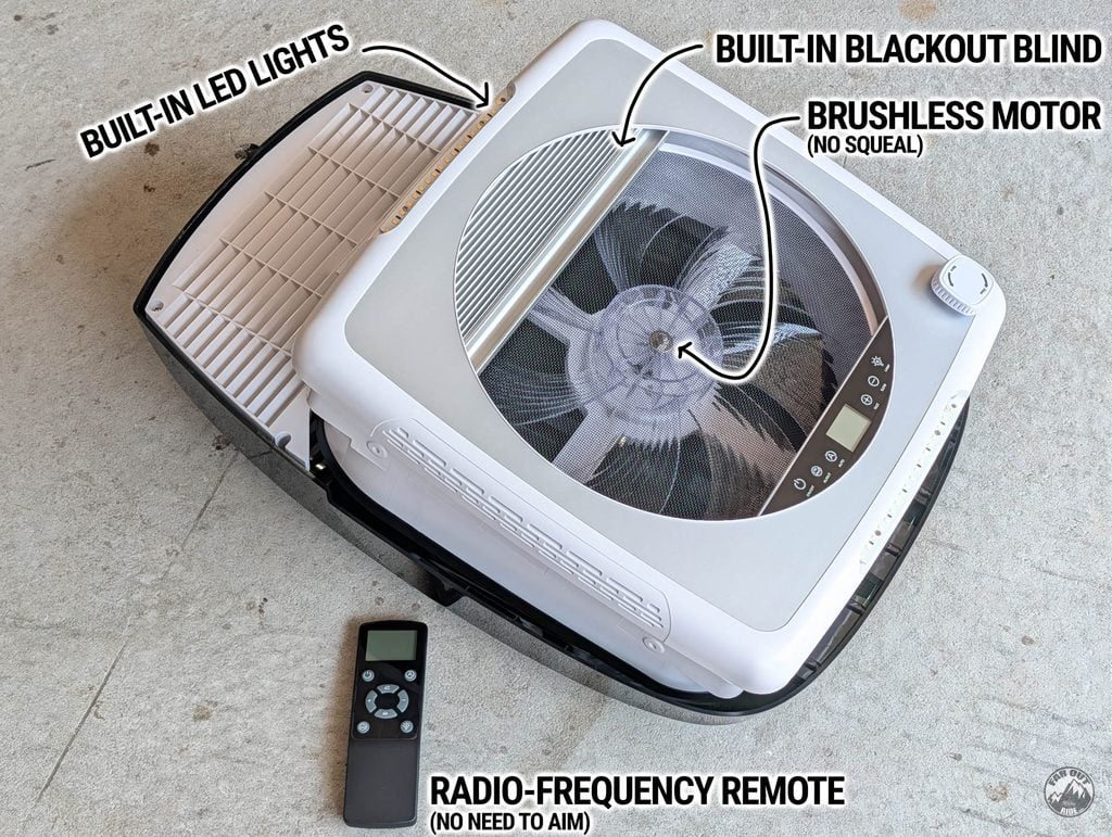 AirPlus roof fan seen from below with callouts: built-in LED lights, built-in blackout blind, brushless motor, radio-frequency remote