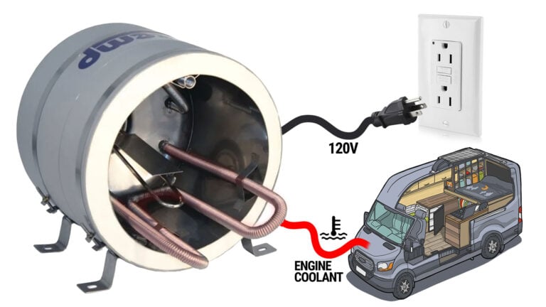 Isotemp Water Heater in a Camper Van (120V + Engine Coolant)