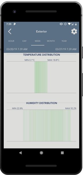 SensorPush-App-Distribution-Sensor-Bluetooth-Wireless