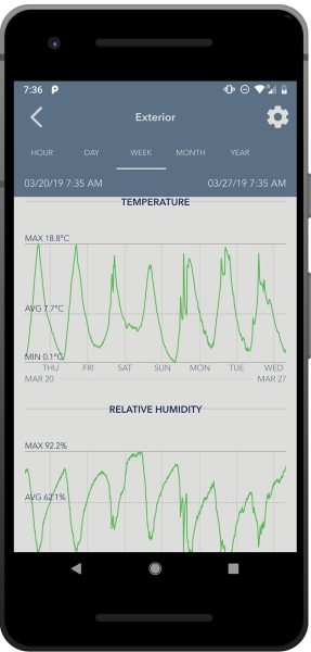 SensorPush-App-Exterior-Sensor-Android-iPhone